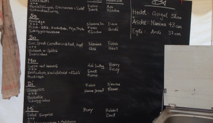 Alles läuft wie geplant